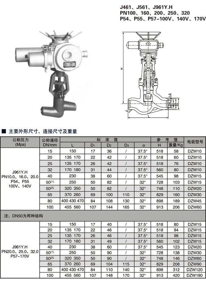 水封截止阀厂家