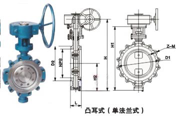 美标蝶阀厂家